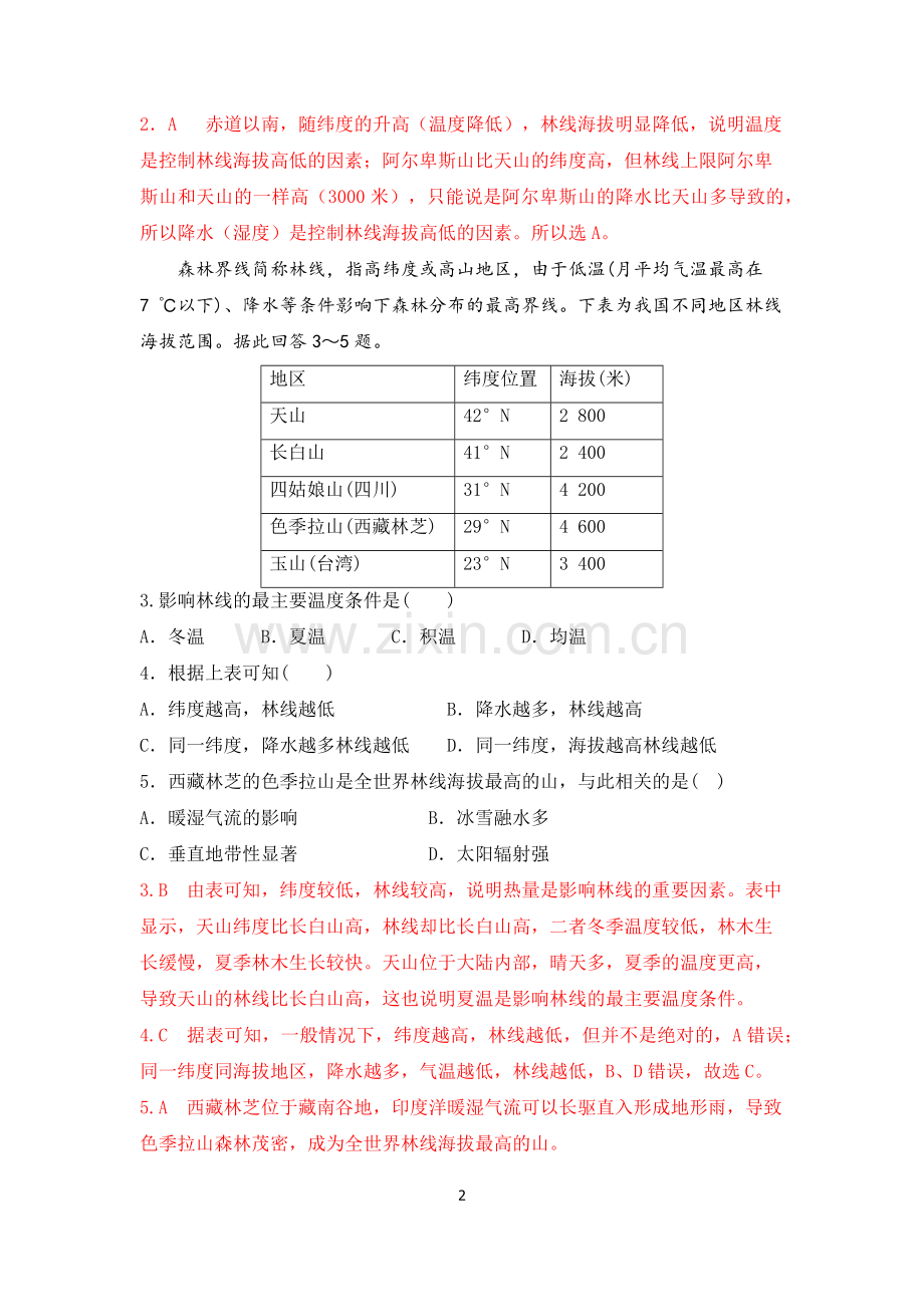 微点练5--林线-2022届高考地理微考点多维练(自然环境整体性与差异性)-解析.docx_第2页