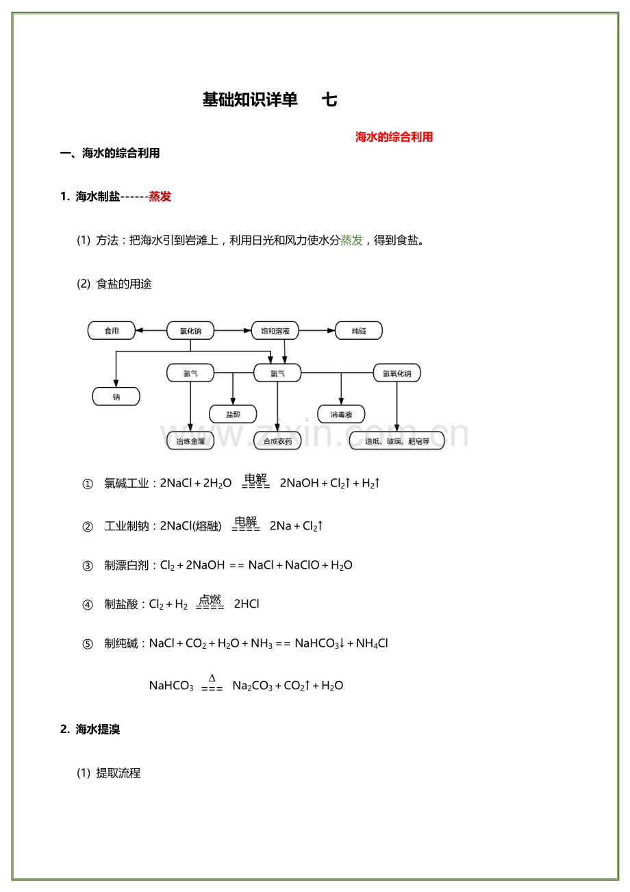 (七)海水的综合利用-2025届高三化学复习【基础知识详单】.docx_第1页