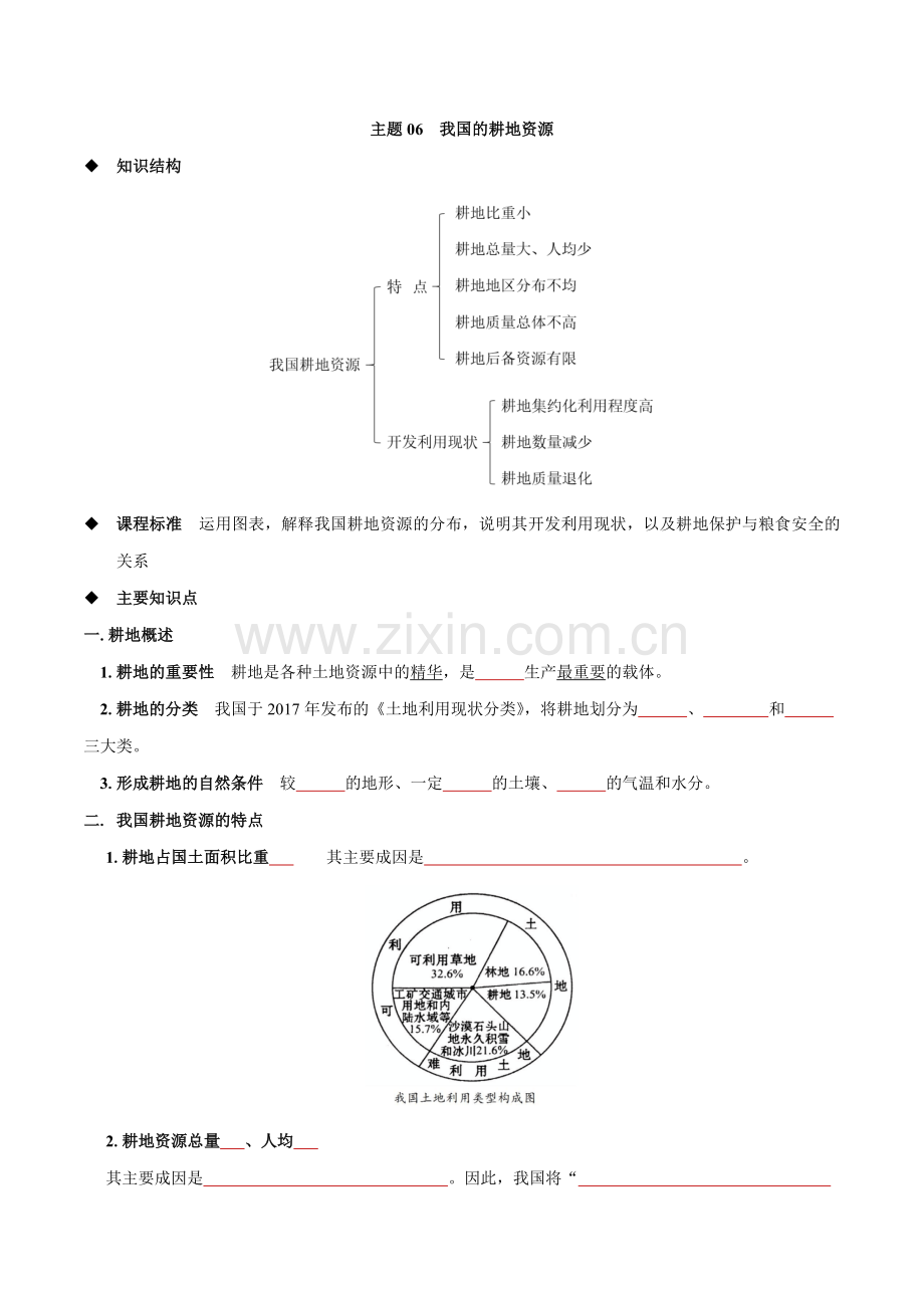 主题06--我国的耕地资源(学生版)(中图中华地图版选择性必修3).docx_第1页
