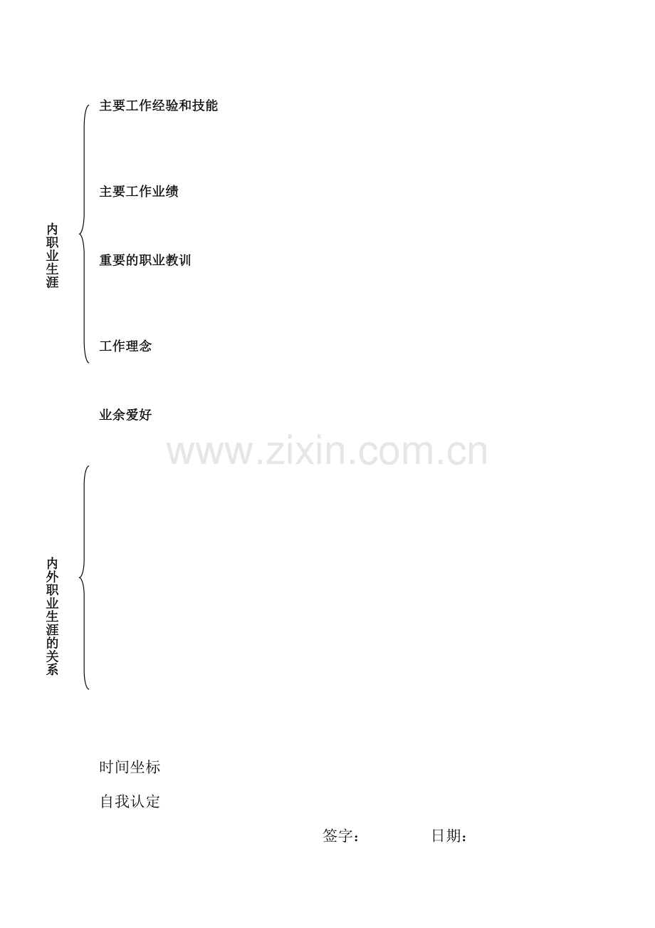 职业生涯简历.doc_第2页