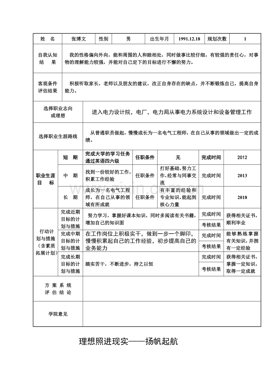 职业生涯规划设计大赛.docx_第2页