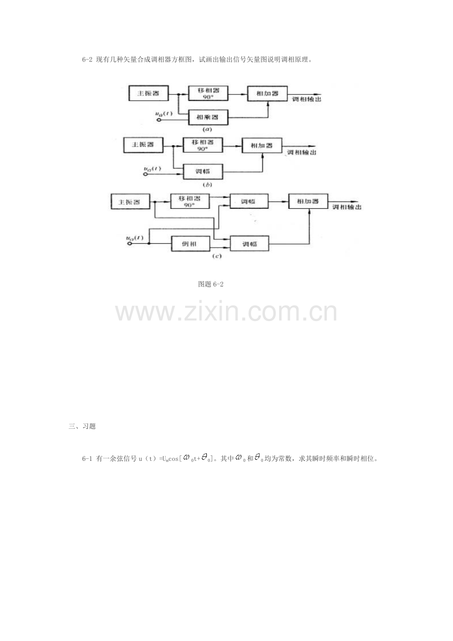 第六章角度调制电路.doc_第2页