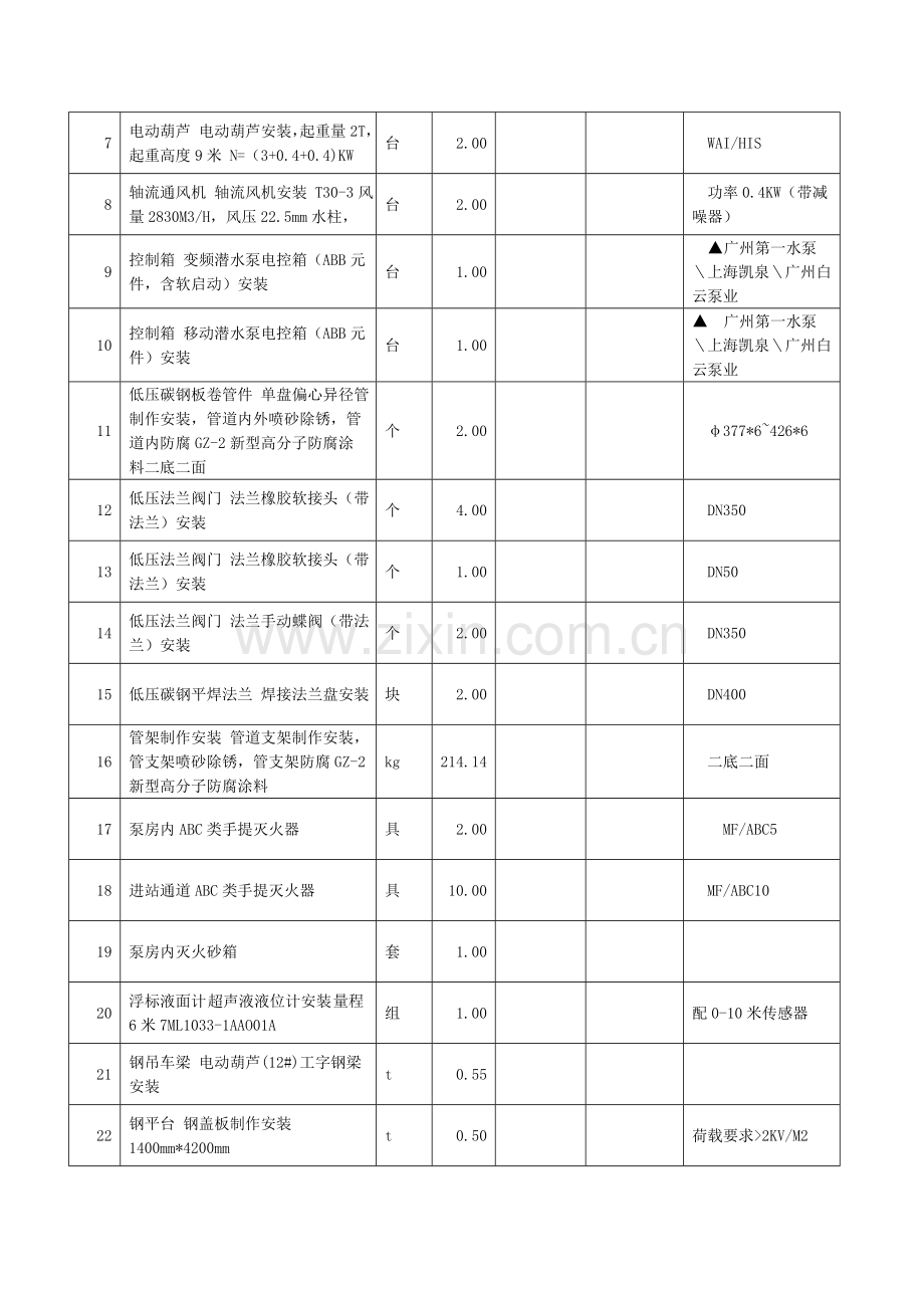 新韶关站站前广场及进站通道-.doc_第2页