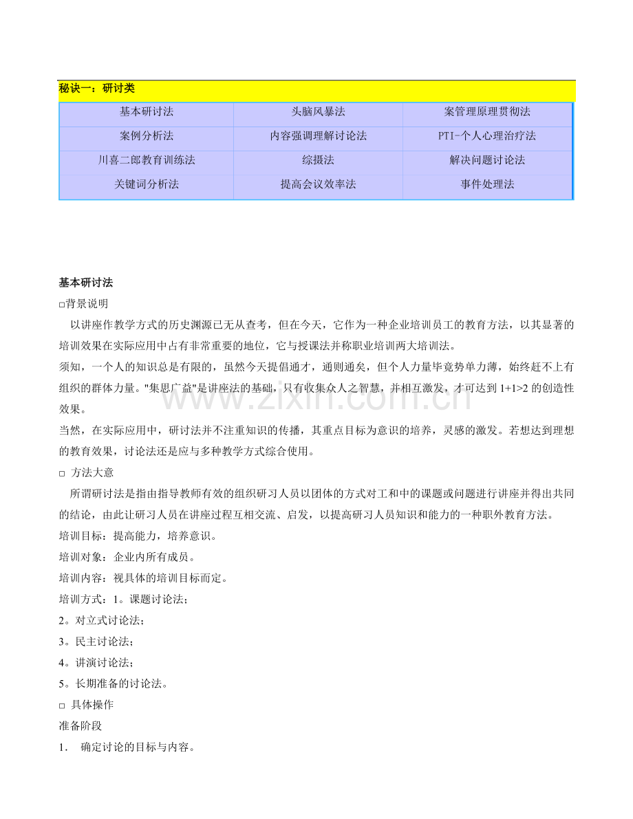 现代企业人力资源总监职业培训师职业经理人必看培训技巧.docx_第2页