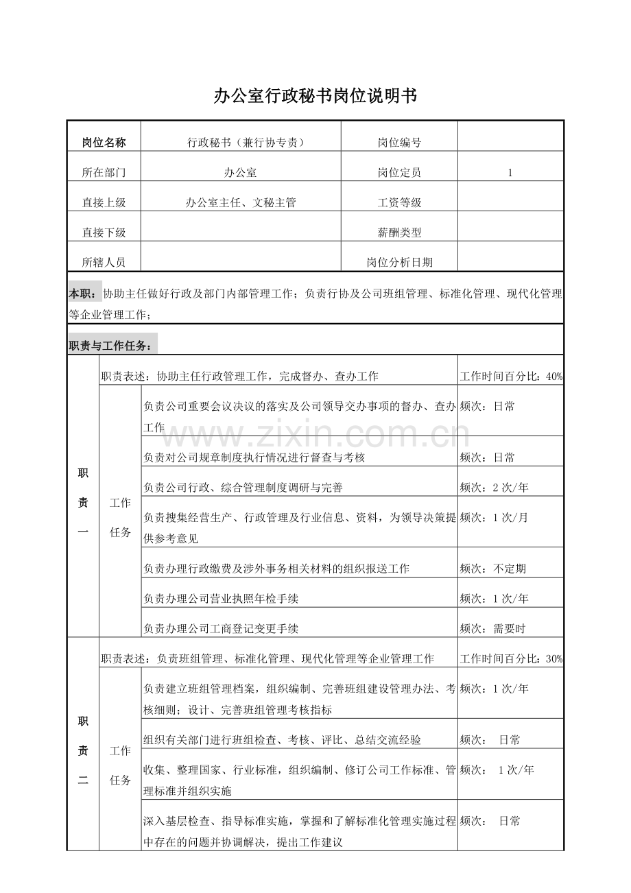 电力办公室行政秘书岗位说明书.docx_第1页