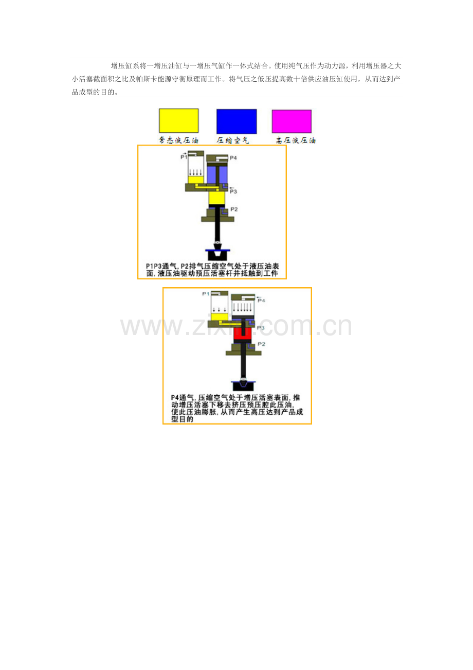 增压缸动画原理图.docx_第2页