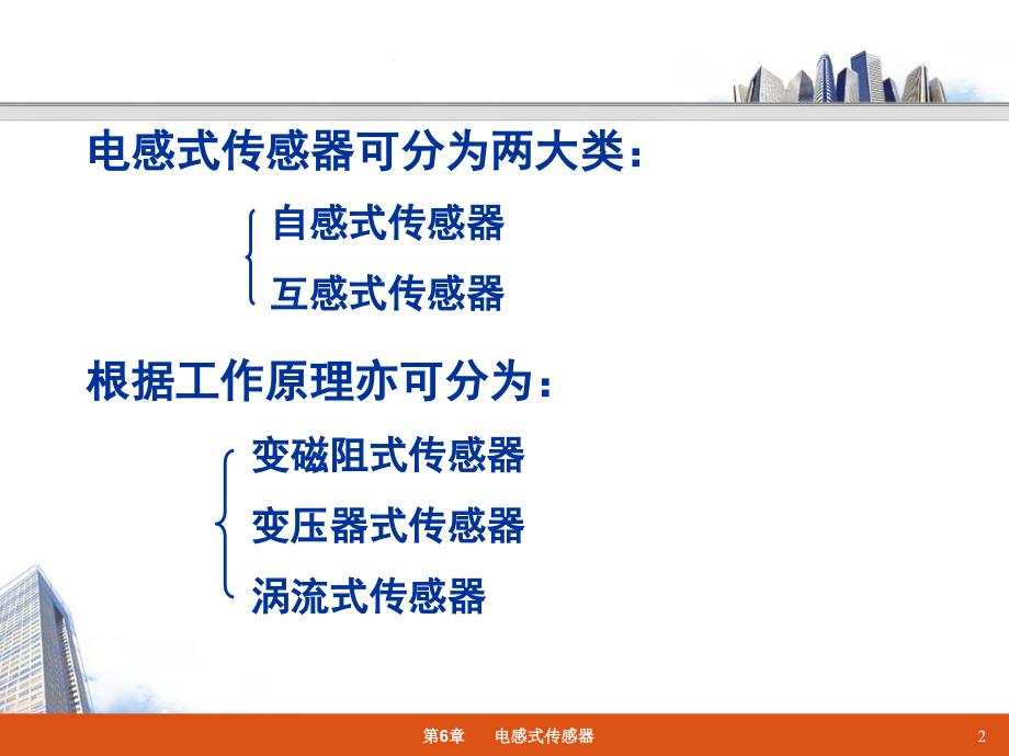 第06章 电感式.ppt_第2页