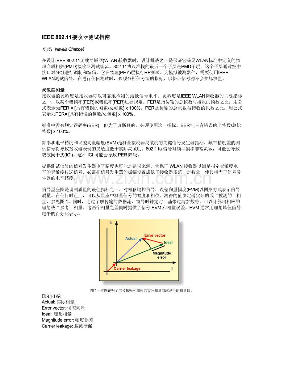 IEEE802.11测试.doc_第1页