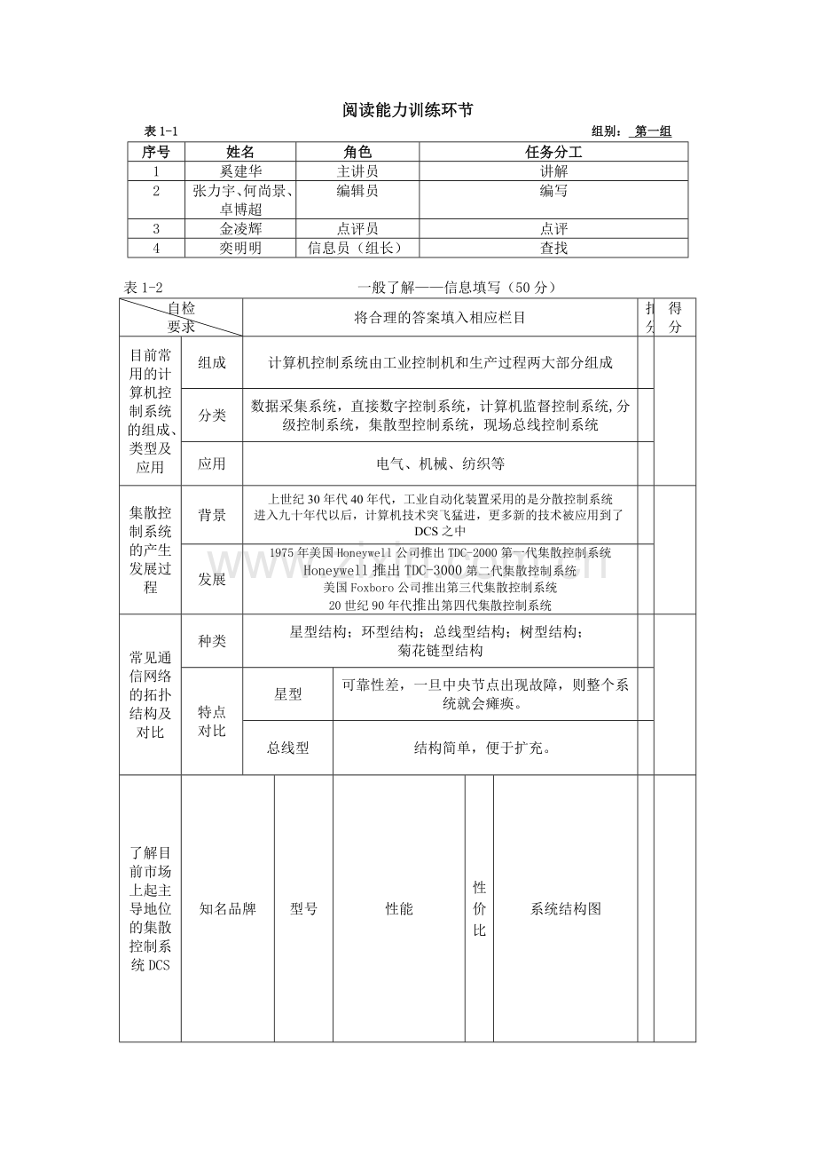 集散控制与现场总线.doc_第2页