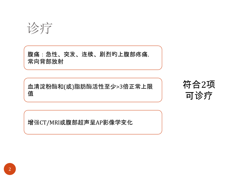 急性胰腺炎的早期评估与处理.ppt_第2页