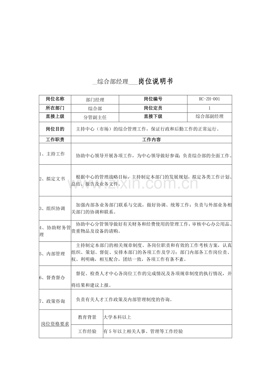 综合部岗位说明书.docx_第2页