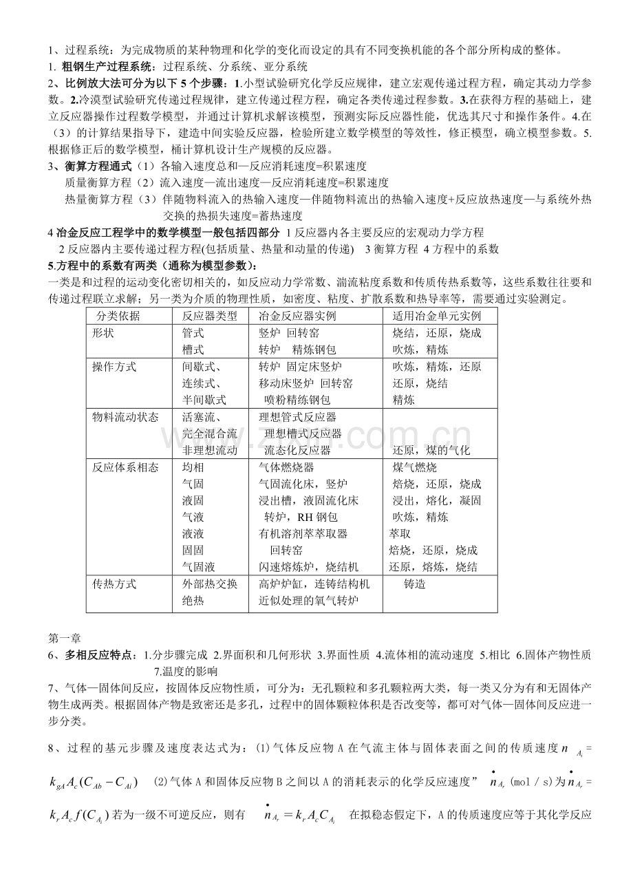 冶金反应20.doc_第1页
