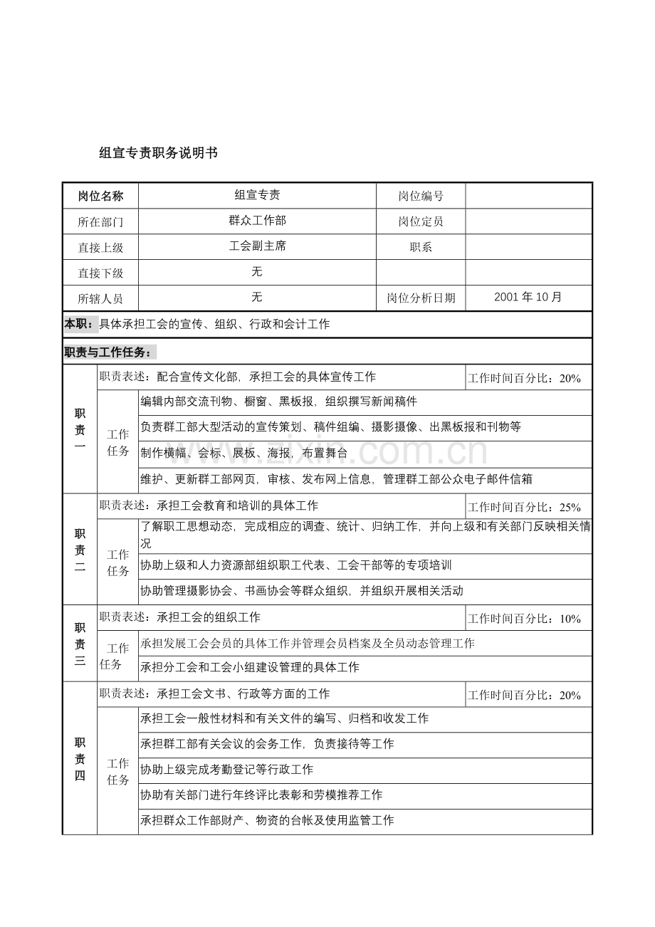 航材院群众工作部组宣专责职务说明书.docx_第1页