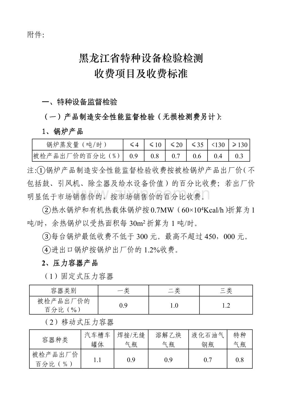 黑龙江省锅炉压力容器检验、.docx_第1页