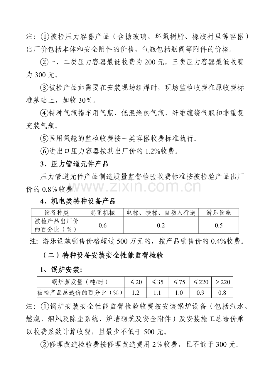 黑龙江省锅炉压力容器检验、.docx_第2页