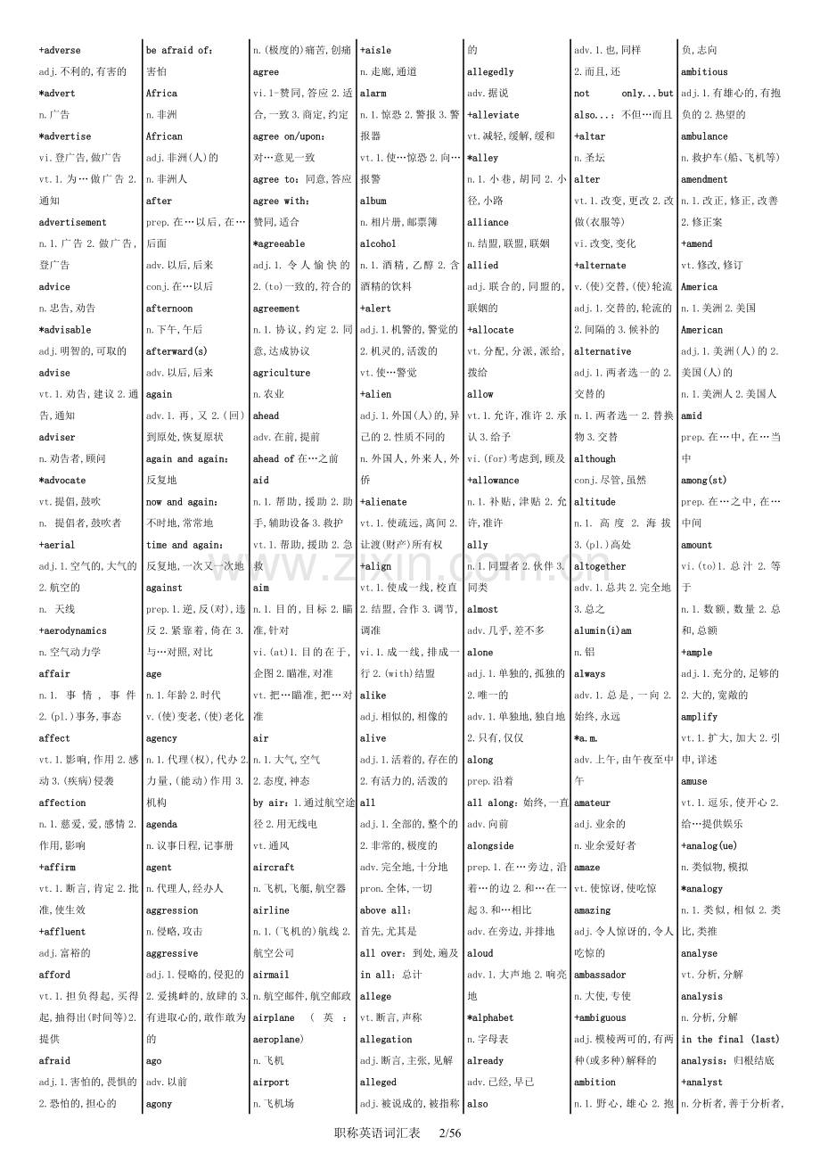 职称英语词汇表【可编辑版】[1].doc_第2页