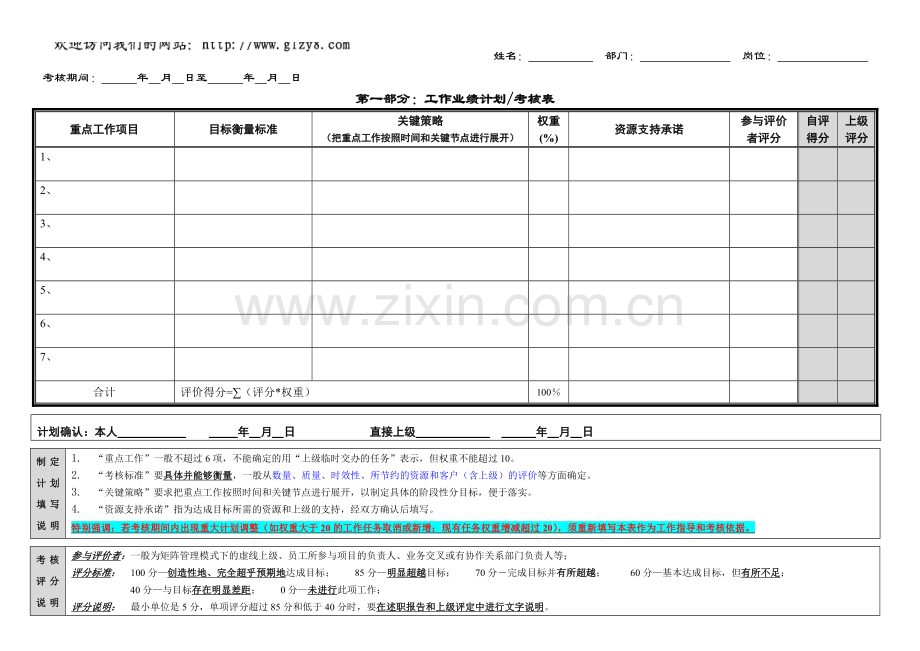 附件2：绩效计划考核表.docx_第1页