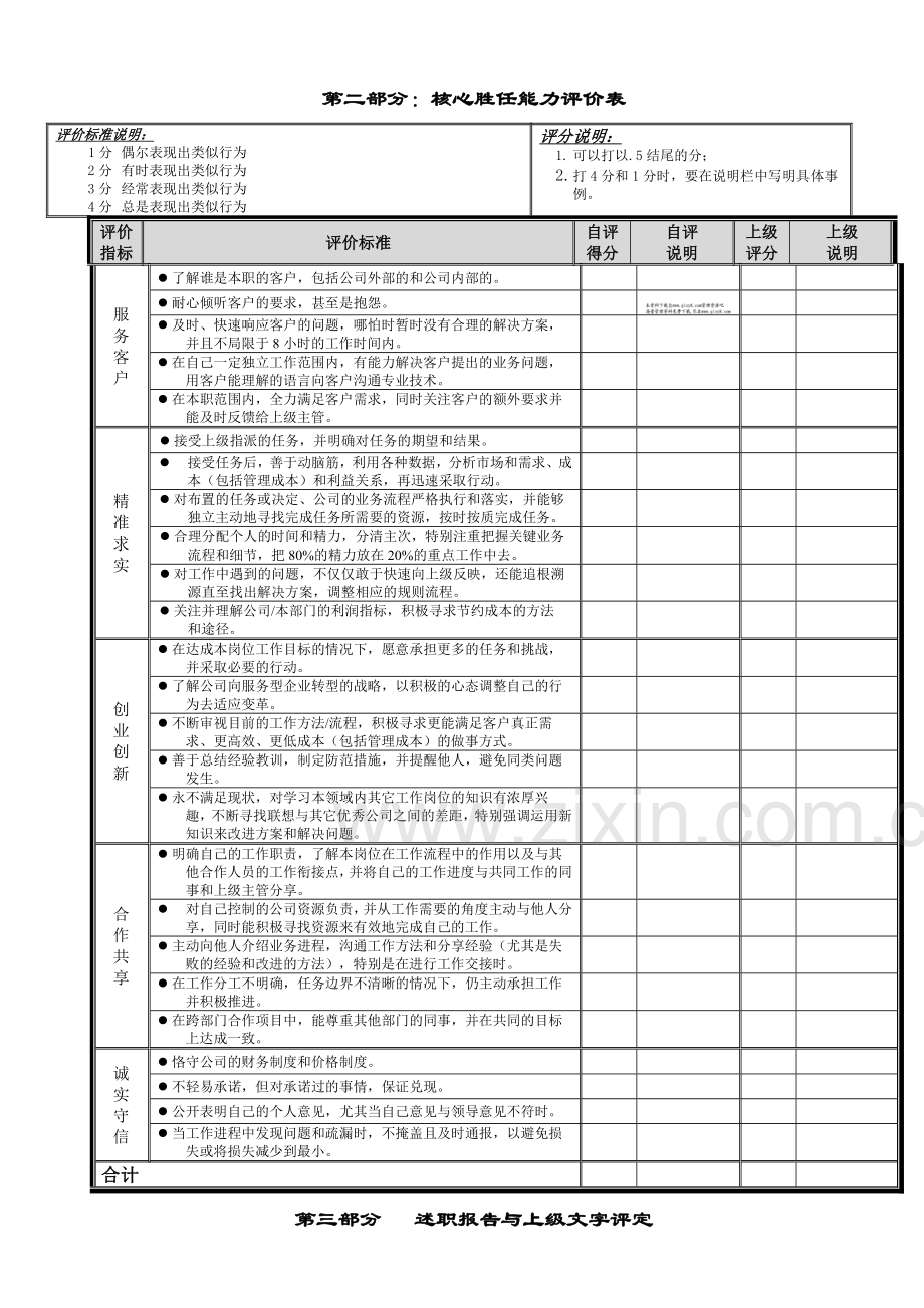附件2：绩效计划考核表.docx_第2页