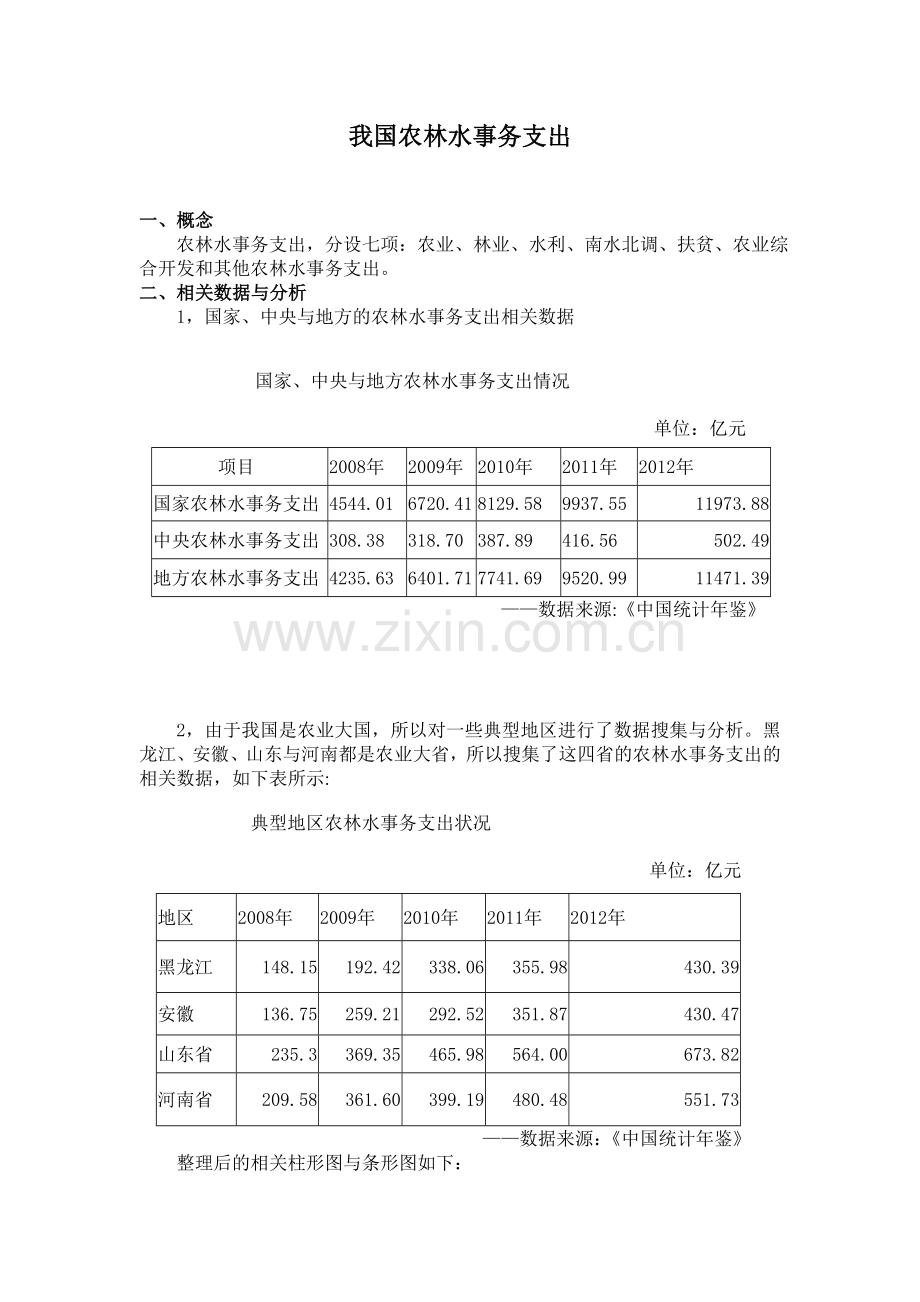 农林水事务支出.doc_第1页