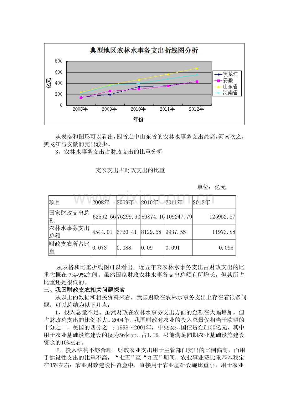 农林水事务支出.doc_第2页