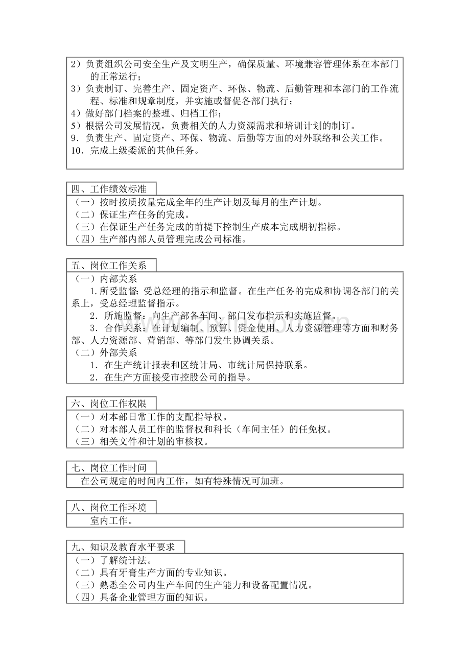 登康口腔护理用品股份有限公司生产部部长岗位说明书.docx_第2页