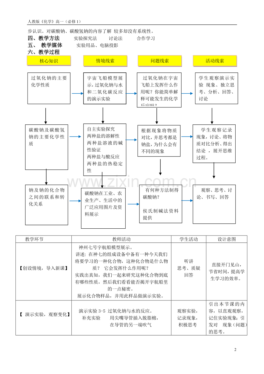 钠的化合物经典教案.doc_第2页