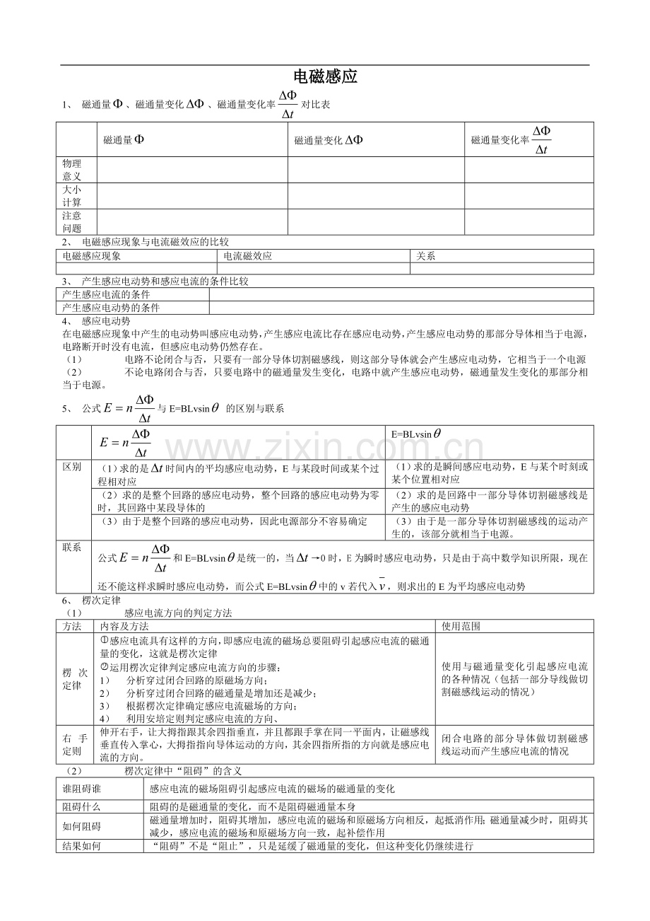 电磁感应知识点总结.doc_第1页