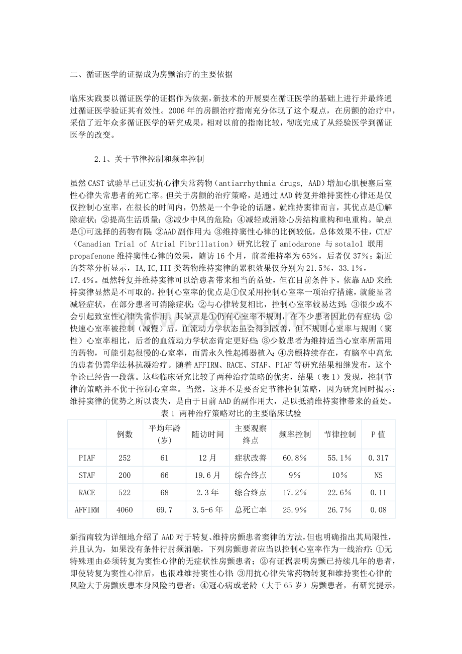国内外心房颤动治疗指南解读.doc_第2页