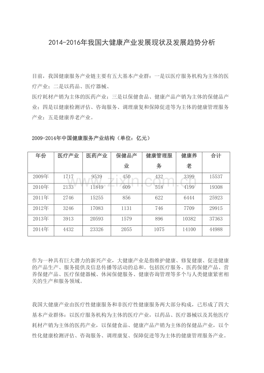 大健康产业在国内近年来的发展态势.doc_第1页