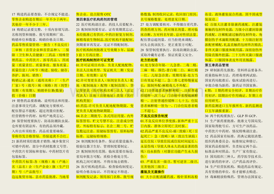 药事管理与法规重点口诀.doc_第2页