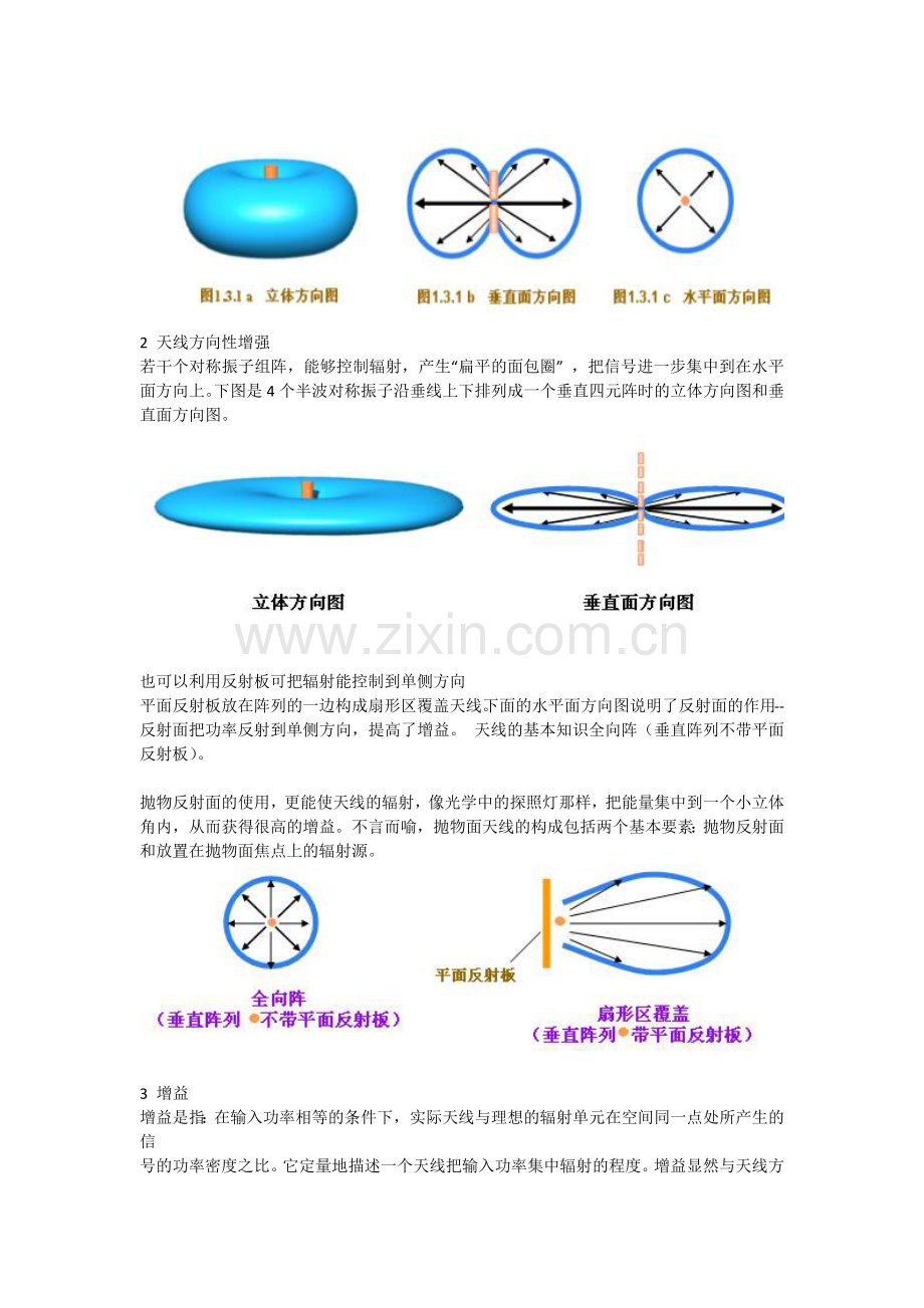 天线基础知识(一).docx_第2页