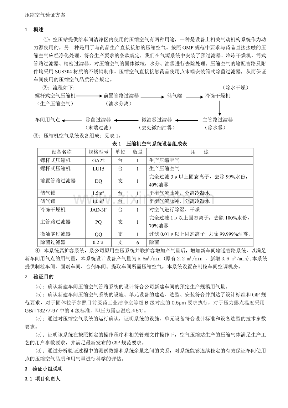 压缩空气系统确认方案x.doc_第1页