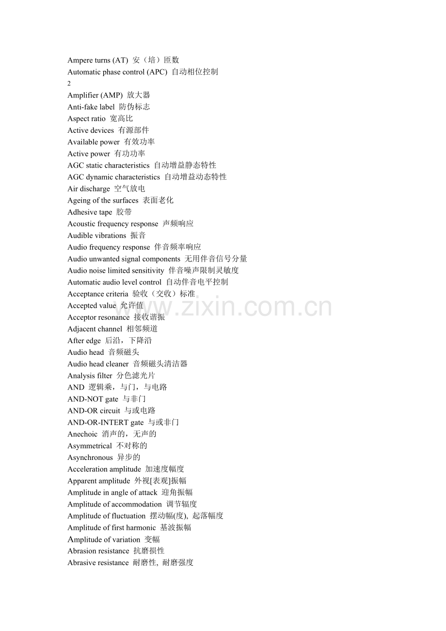 显示器电子通讯类词汇.doc_第2页