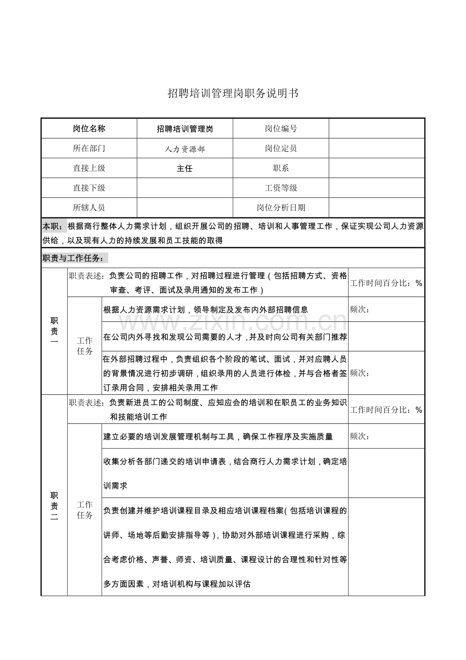 招聘培训管理岗职务说明书.docx_第1页