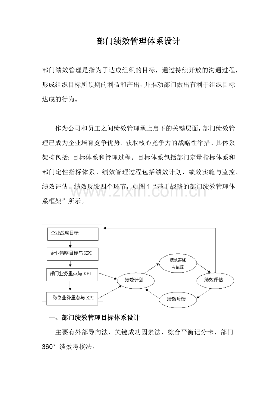 部门绩效管理体系设计.docx_第1页