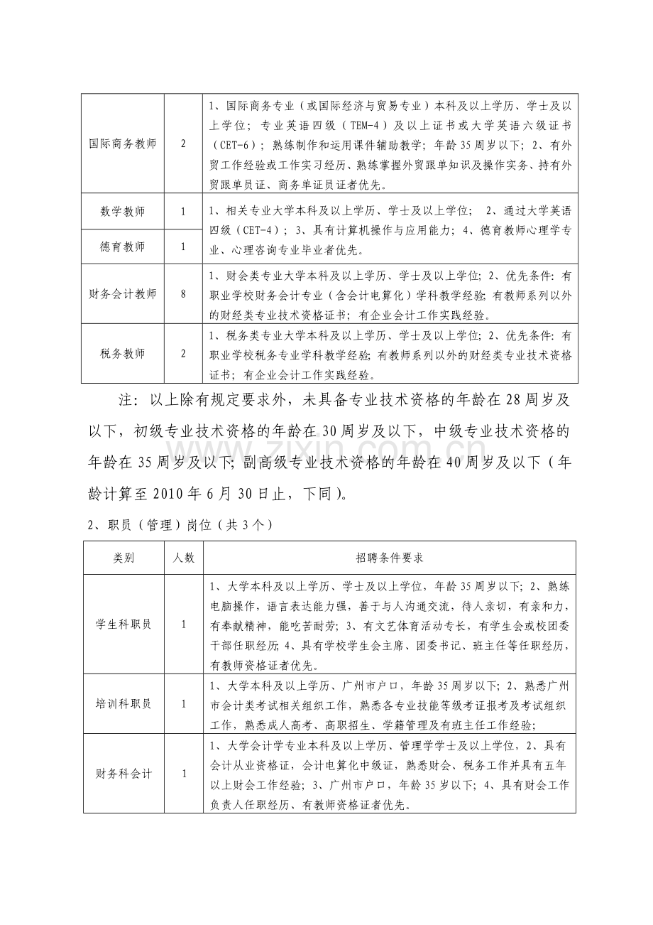广州市财经职业学校XXXX年公开招聘公告.docx_第2页