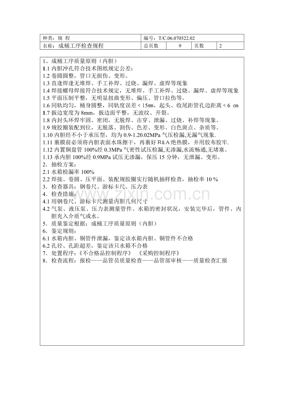 生产工序质量检验规程.doc_第1页