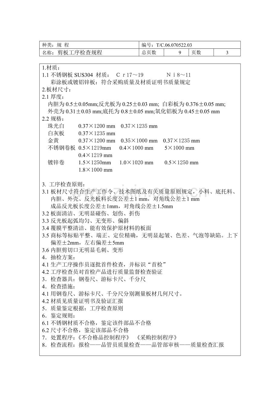 生产工序质量检验规程.doc_第2页