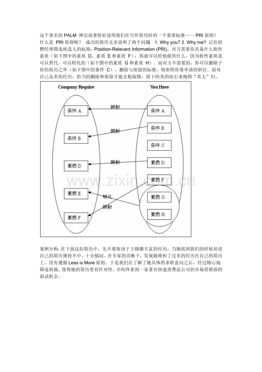 简历写作的七个黄金法则(四)(附模板).docx_第2页