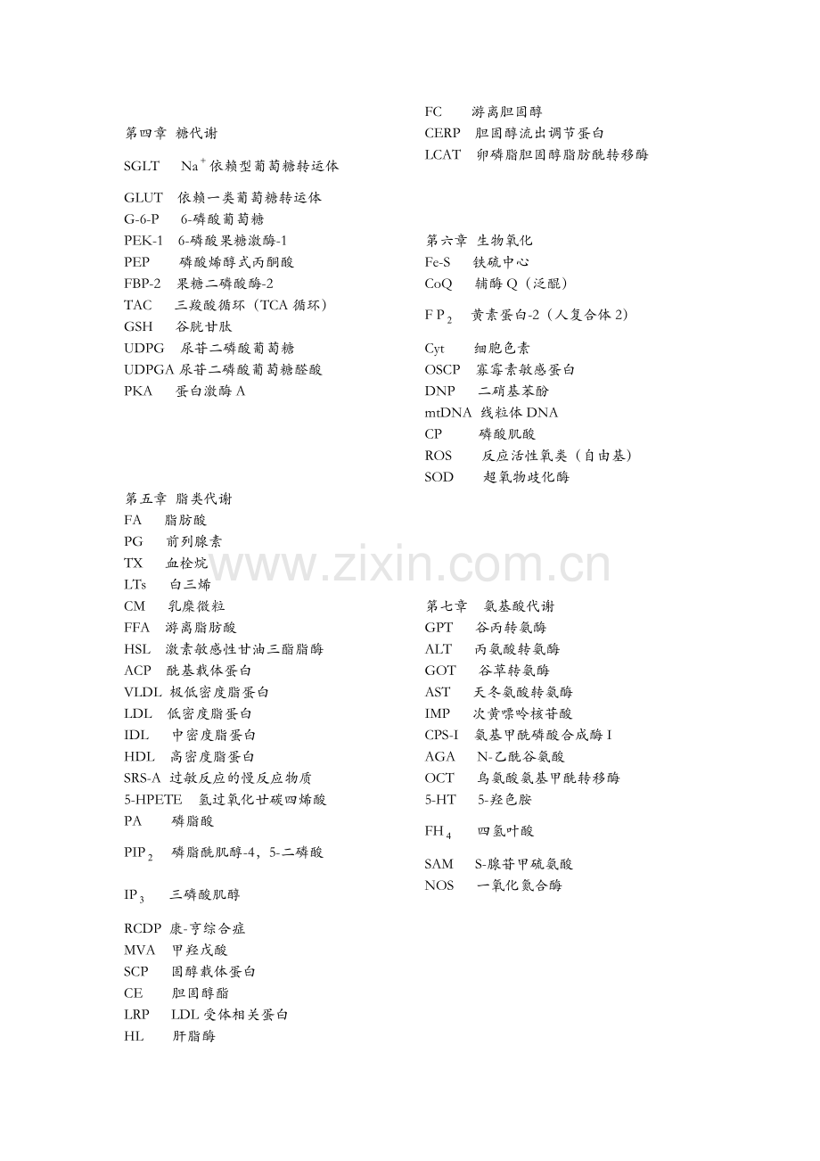 生物化学英文缩写.doc_第2页