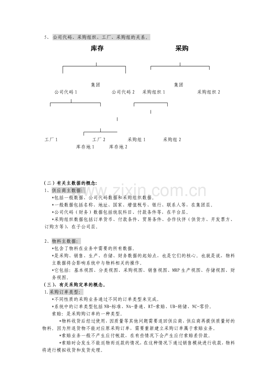 应付帐款与应收帐款基础知识培训.docx_第2页
