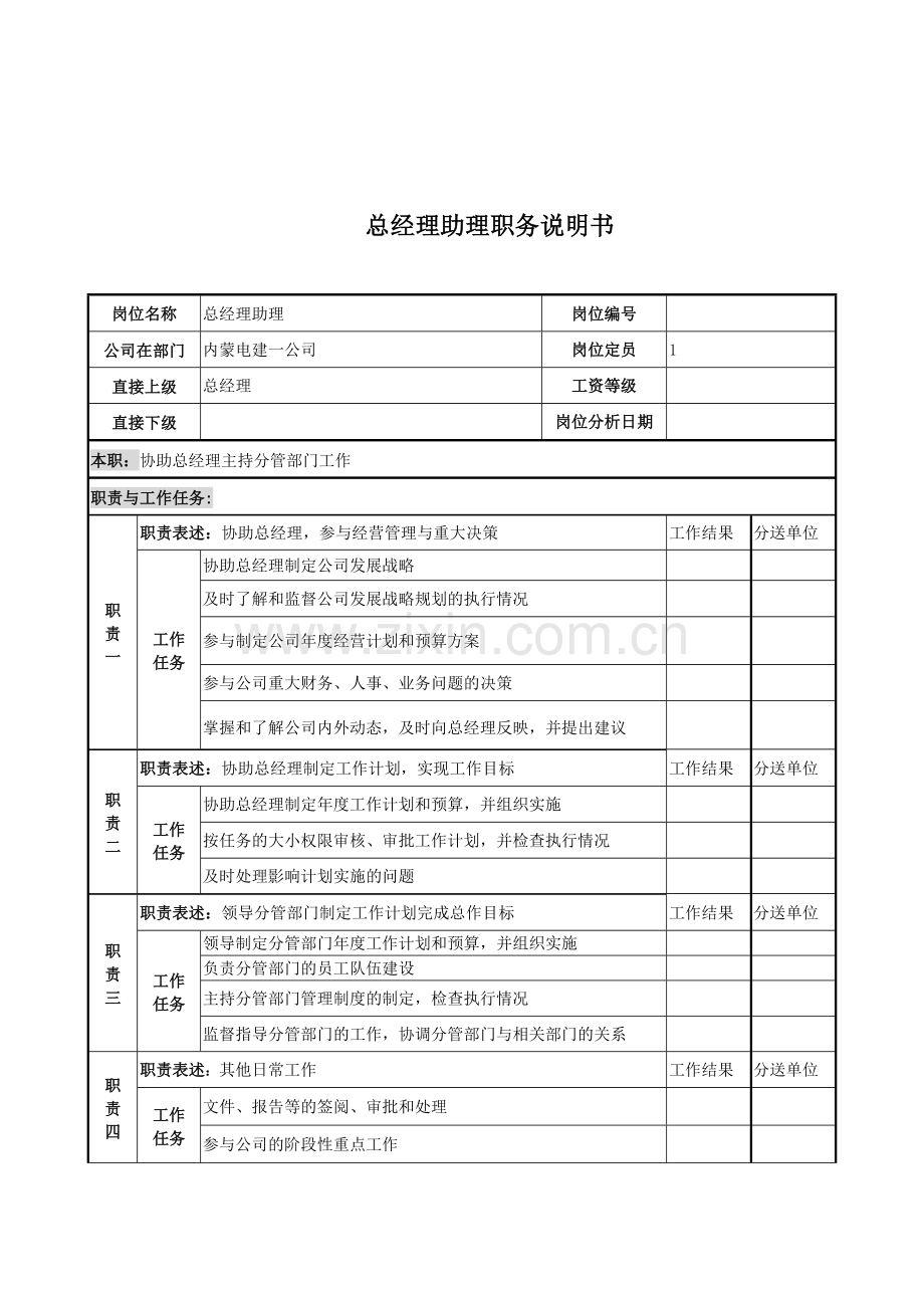 电力公司总经理助理岗位说明书.docx_第1页