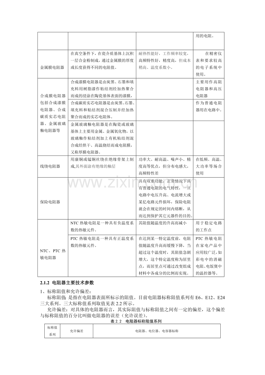 电子元器件的识别.doc_第2页