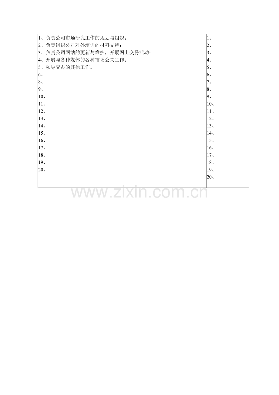 研究发展部经理职务说明书.docx_第2页