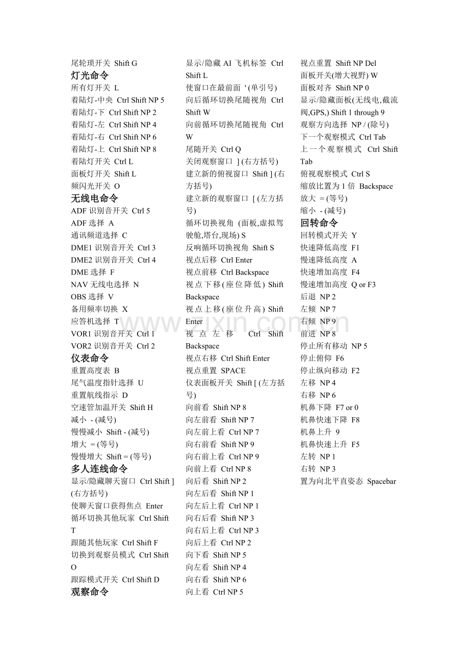 微软模拟飞行2004键盘操作方法.doc_第2页