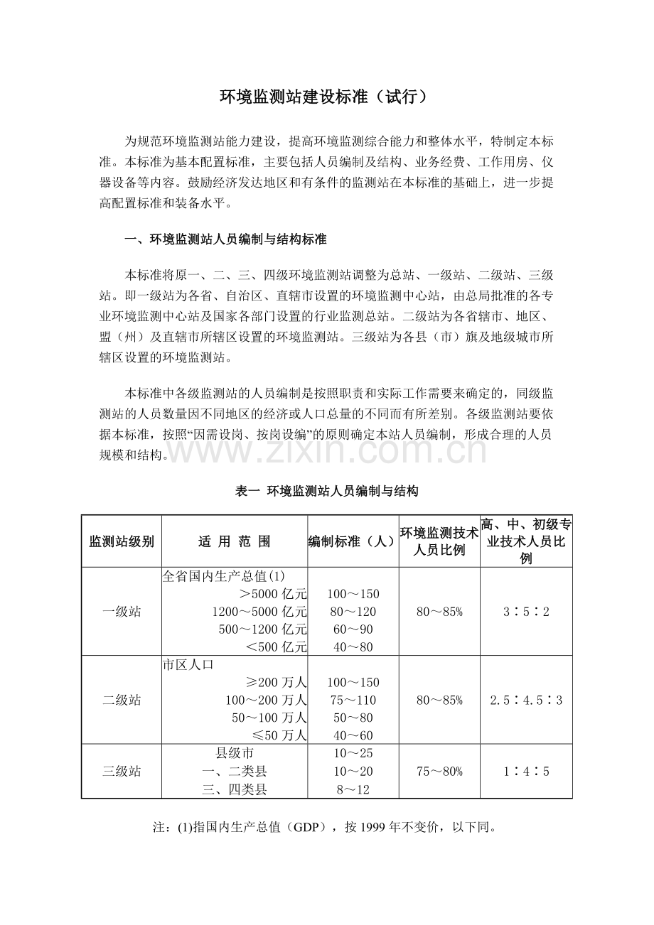 环境监测站建设标准（试行）-环境监测站建设标准（试.docx_第1页