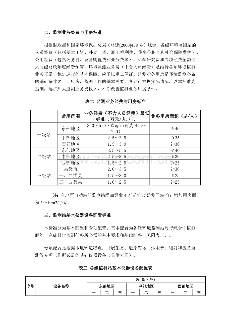 环境监测站建设标准（试行）-环境监测站建设标准（试.docx_第2页