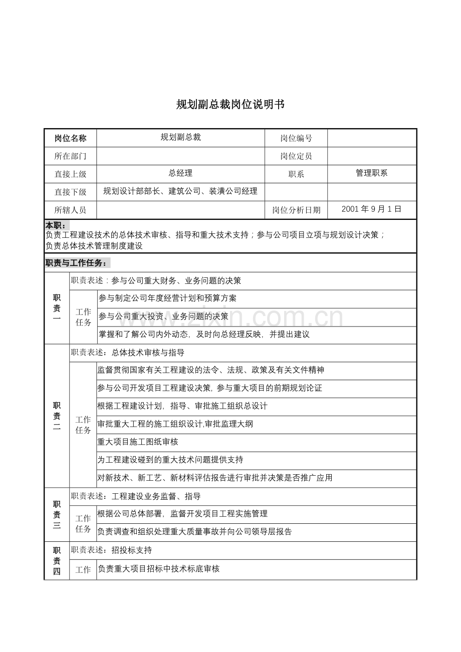 规划副总裁岗位说明书.docx_第1页