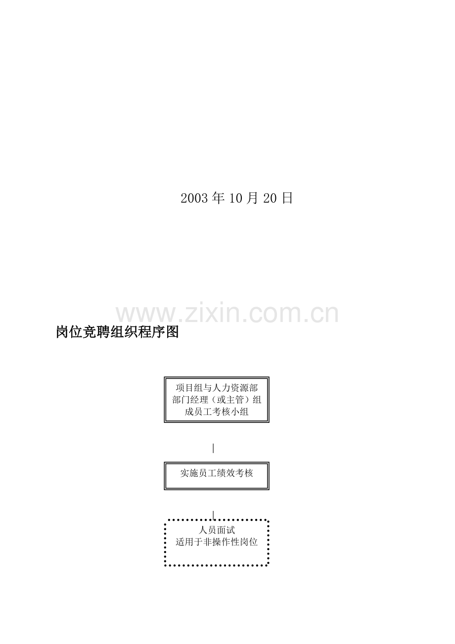 某某有限公司岗位竞聘组织实施方案.doc_第2页