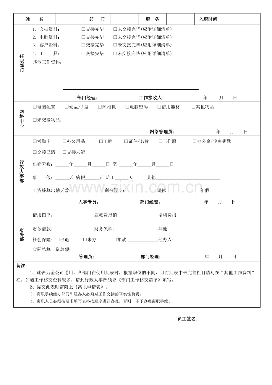 离职申请表,交接清单.docx_第2页